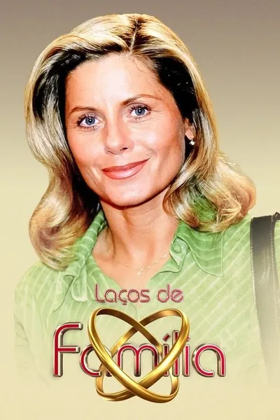 Family Ties poster