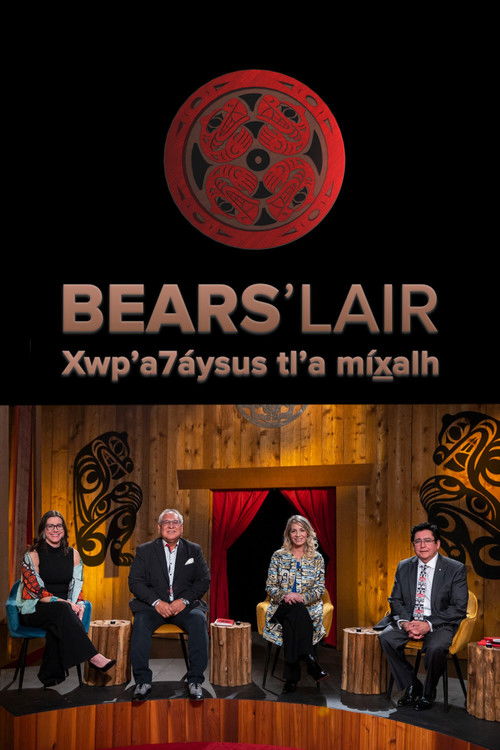 Bears' Lair poster