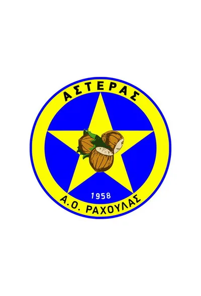 Asteras Rahoulas poster