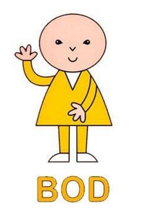 Bod poster