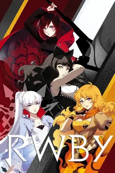 RWBY poster