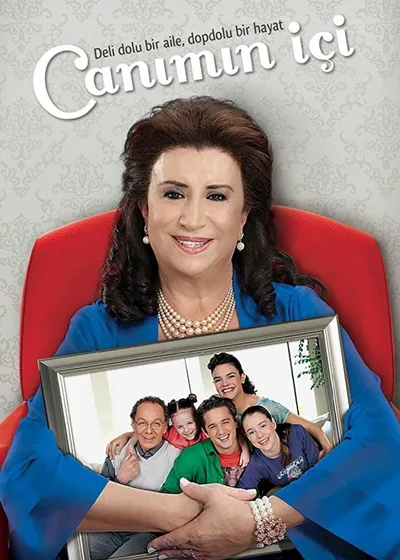 Canimin Içi poster