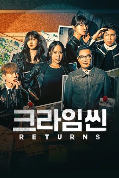 Crime Scene poster