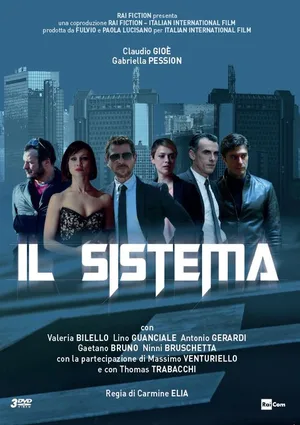 Il sistema poster