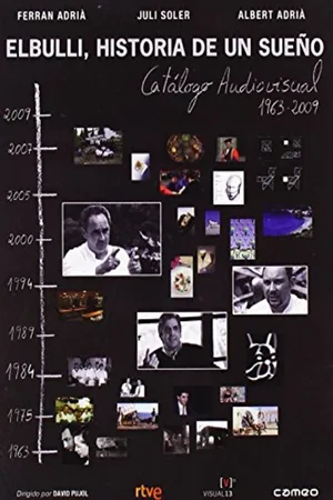 El Bulli - Historia de un sueño poster