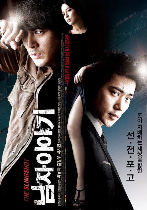 The Slingshot poster