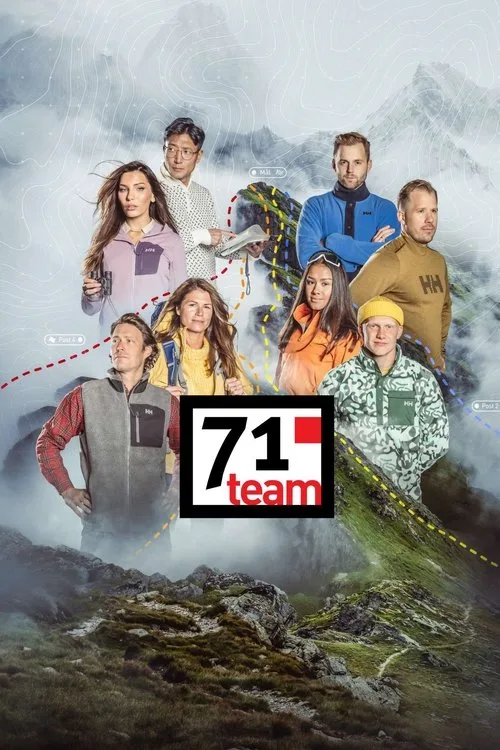 71° Nord - Team poster