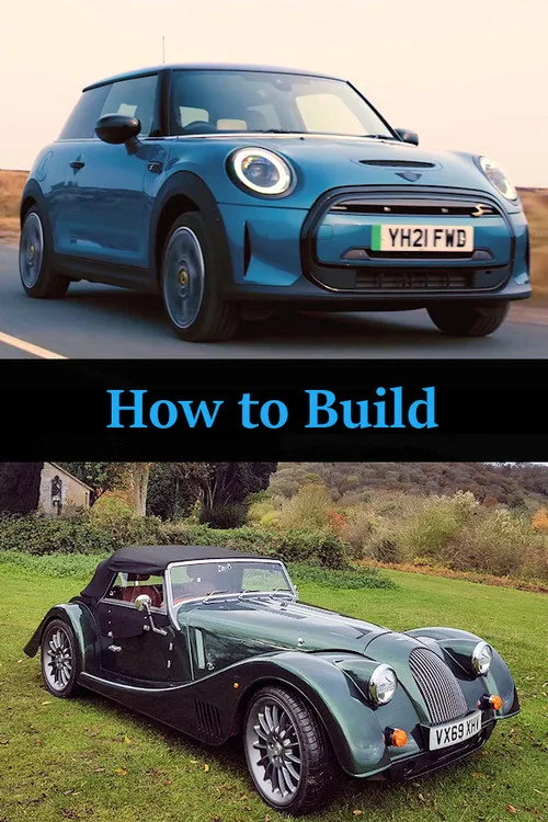 How to Build poster