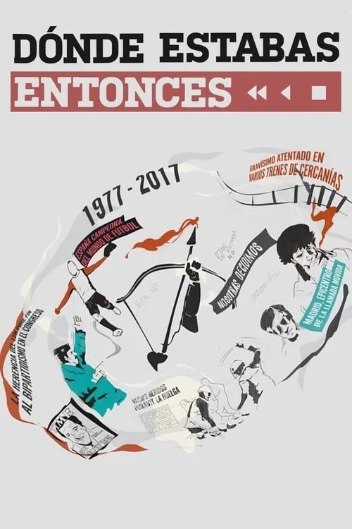¿Dónde estabas entonces? poster